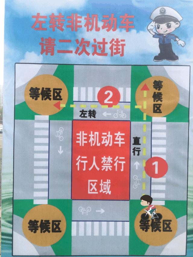 非机动车日常出行交通安全知识 请查收!