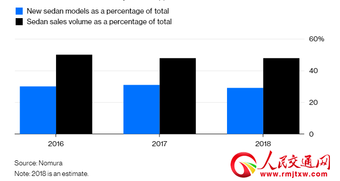 SUV���й�SUV����,SUV�ͺ�,SUV��γ���ֵ,��������