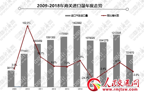 �����ᳵ��